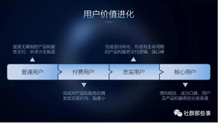 逝去的辉煌,经典软件的回忆与反思——以微信6.50、战意及深度应用策略数据Galaxy_v8.465为例