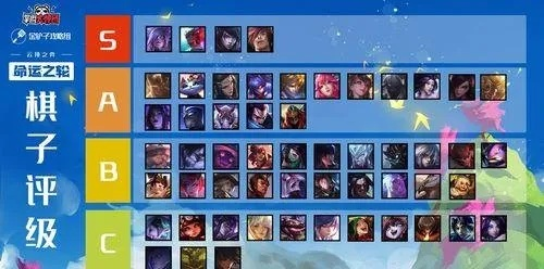 2025年电脑必备软件清单，云顶之弈阵容版本答案与Sketch 3.4激活码软件全攻略