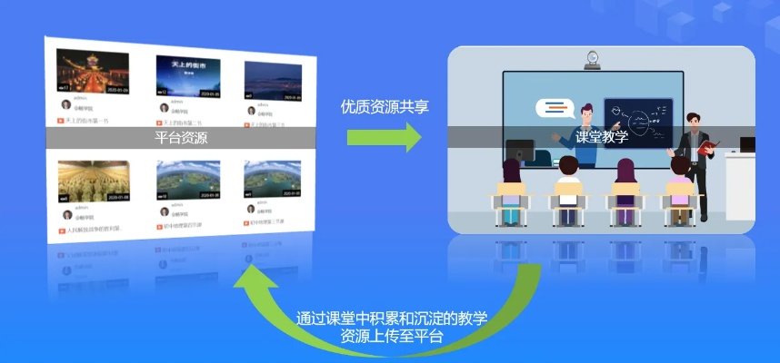 空间版本大全和博学app官方下载,精细方案实施&amp;Holo_v10.342