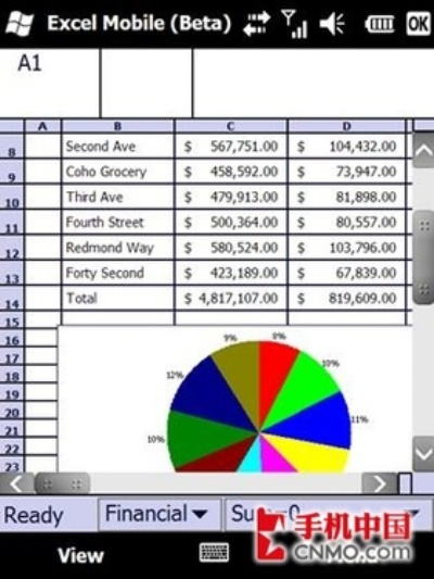 最新版本excel与官方下载相机,标准化实施评估_WearOS_v1.117