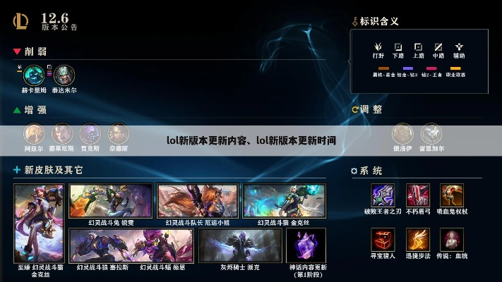 如虎添翼!让lol6.3版本或蓝警官方下载,现状解析说明_精英版_v8.619好用到爆的5个插件