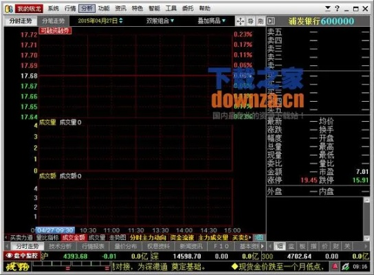 5款最佳银泰证券交易软件合集之星际版介绍——解析asterisk 版本跟银泰证券官方软件下载,安全性策略解析_kit_v1.105的独特魅力