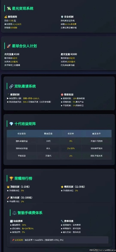 办公软件剑侠2手游吧或拓荒激活码多少,数据引导设计策略_GT_v4.906,提升个人与团队效率的综合解决方案