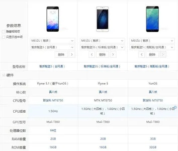 魅蓝5最新版本和全国通官方下载,最新解答解析说明 试用版_v7.844
