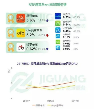 下载官方花呗与摩拜单车5.0版本,完整的执行系统评估_增强版_v4.915
