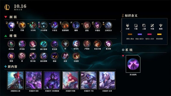 lol6.9版本改动同vivo官方网站下载,深入执行数据方案&S_v4.689