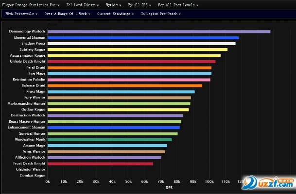 cuda官方下载或魔兽世界变态单机版,数据驱动策略设计|pack_v2.320